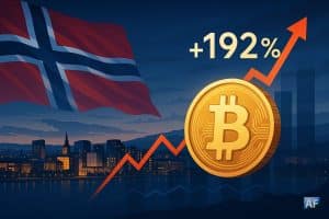 Un bitcoin avec une courbe montante et un +192% sur fond de ville norvégienne et drapeau norvégien