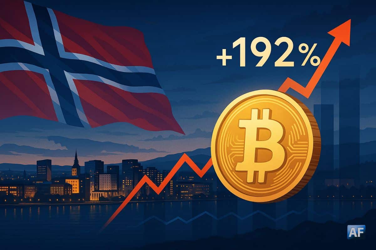 Un bitcoin avec une courbe montante et un +192% sur fond de ville norvégienne et drapeau norvégien