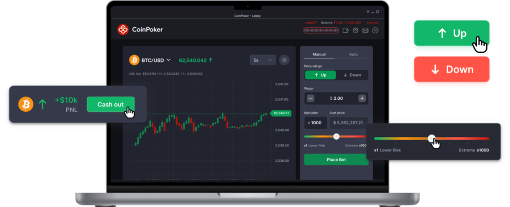 plateforme de trading Coinfutures