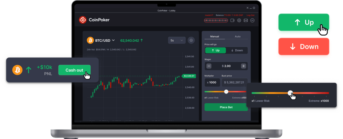 plateforme de trading Coinfutures