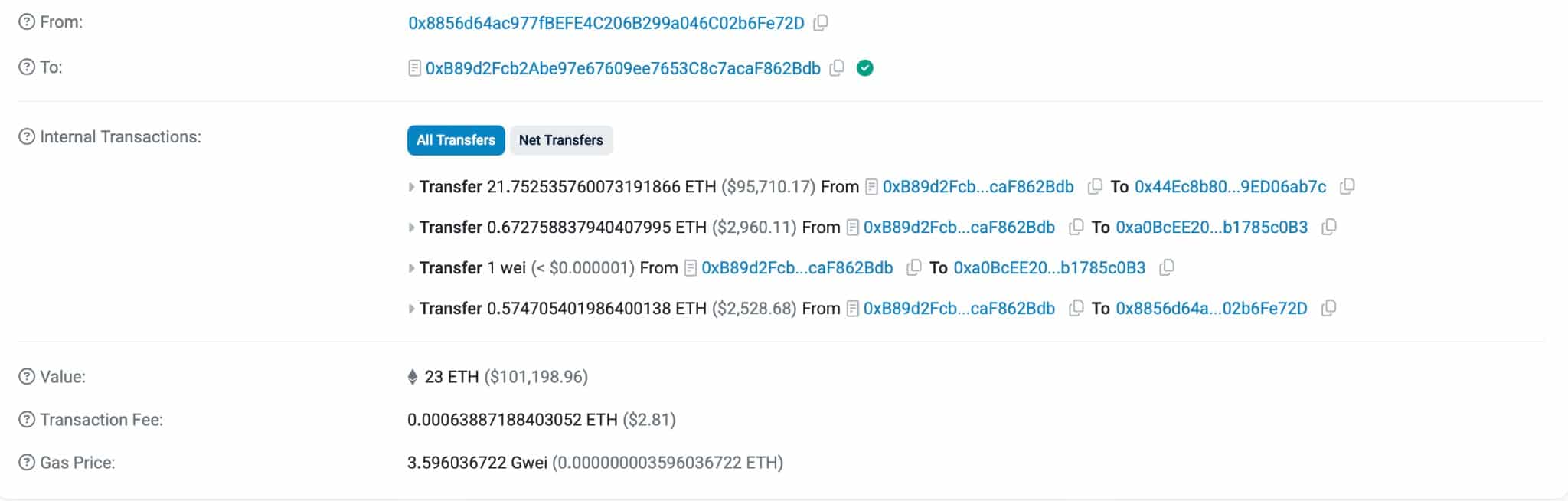 token6900