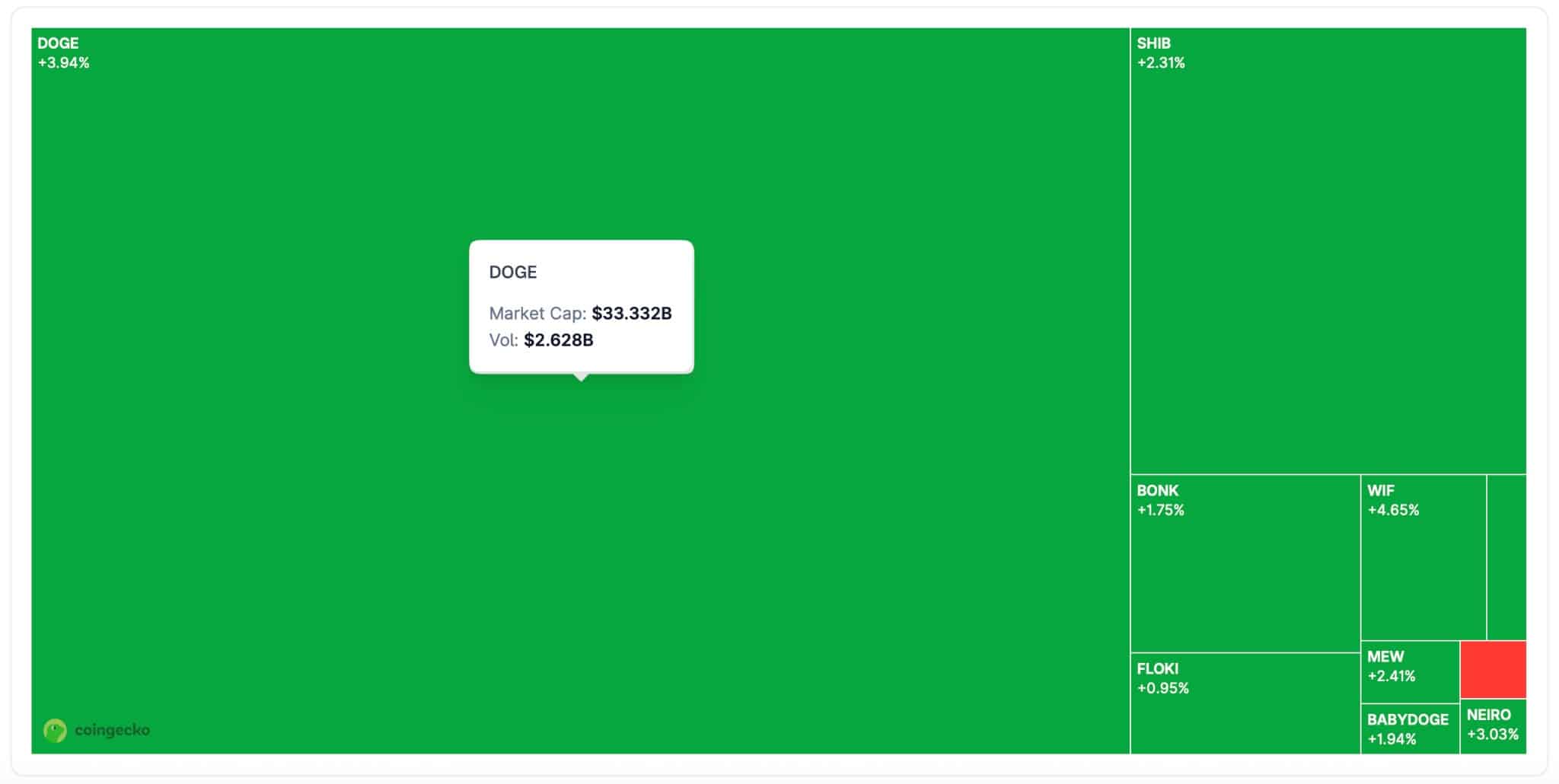 token6900-50-14jr
