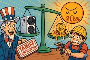 Une balance géante pèse d’un côté un ASIC flambant neuf et de l’autre une pile de pièces Bitcoin fondant sous un soleil orange affichant “21,6 %”. Au premier plan, un mineur américain en salopette tourne une manivelle tandis qu’un oncle Sam hilare brandit un tampon “Tariff Approved”.