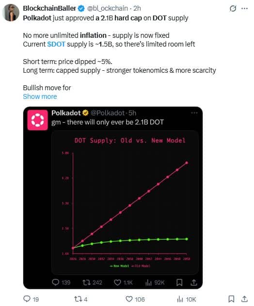 Polkadot met un frein à l’inflation