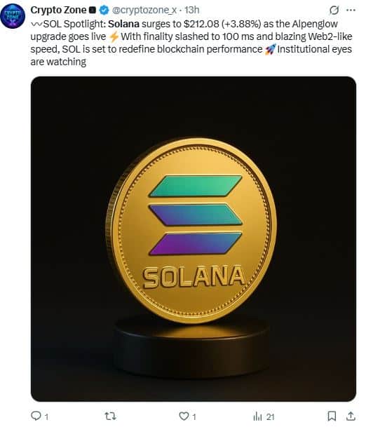 Solana explose de +33 % 