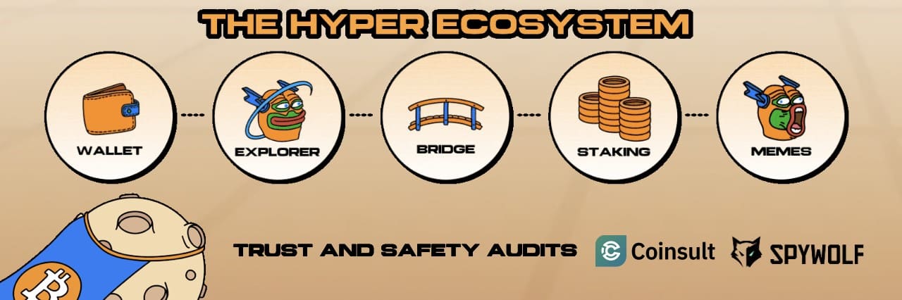 bitcoin-hyper-eco