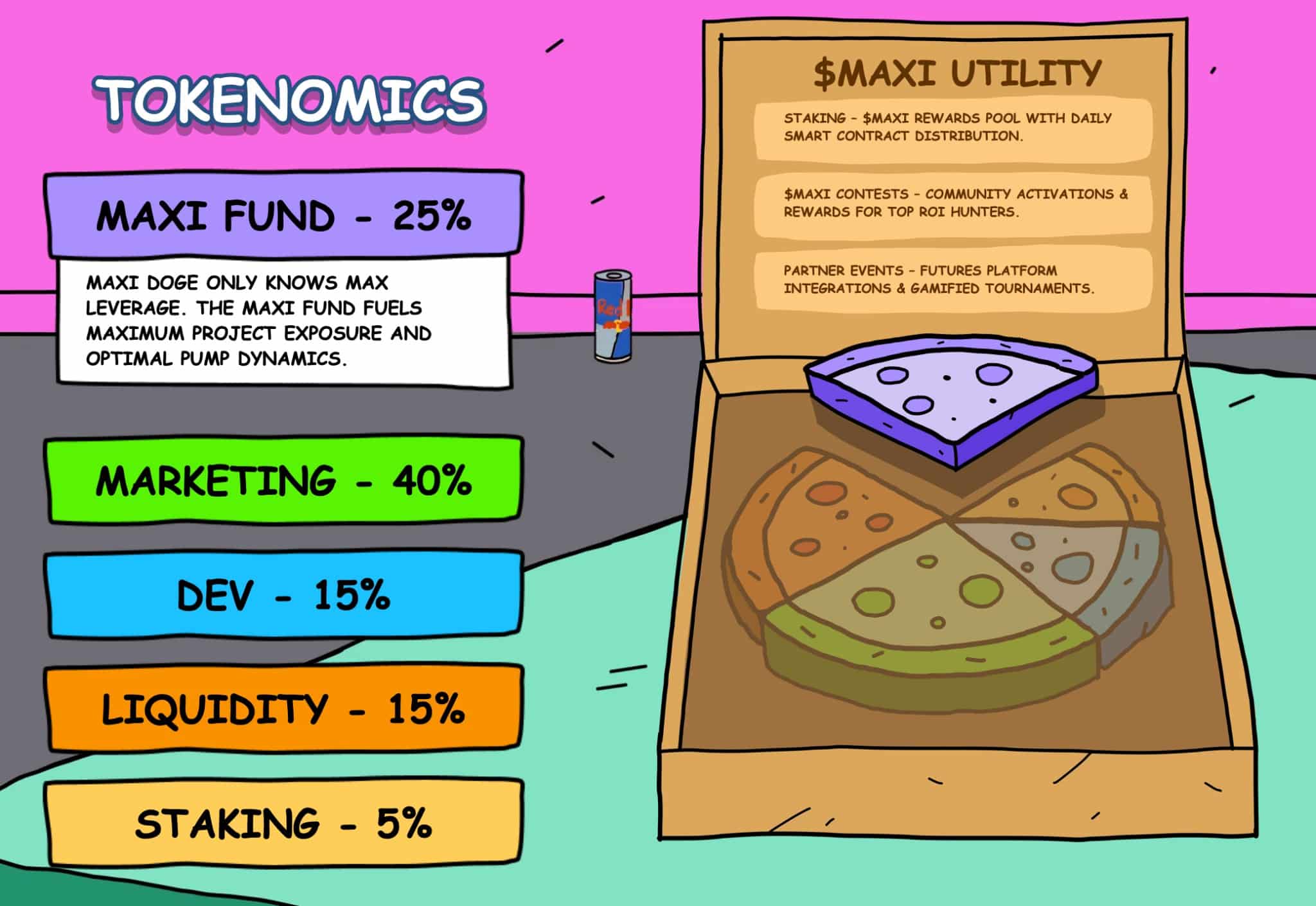 btc-tokenomics