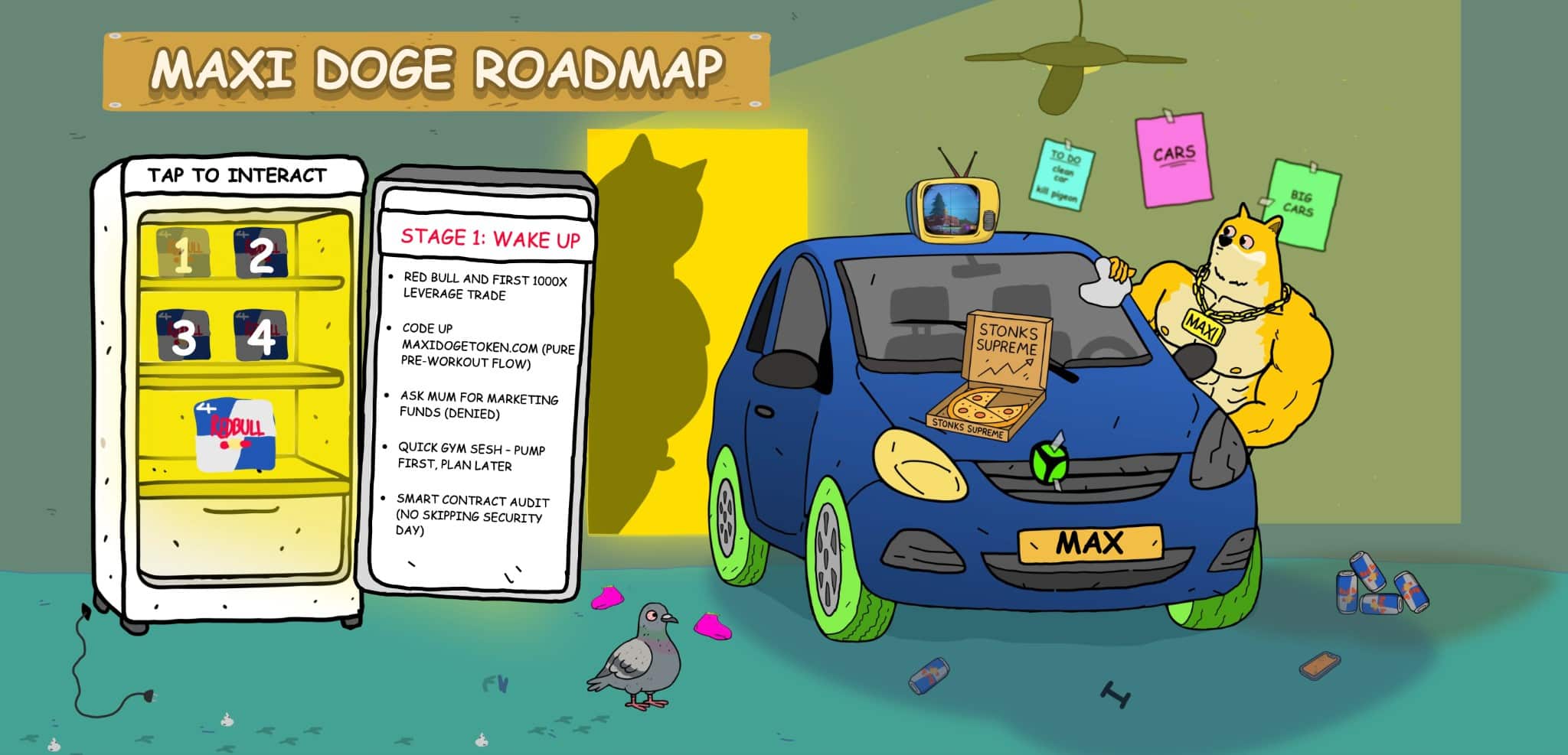 maxi-doge-roadmap