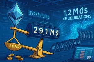 un diamant Ethereum faisant basculer la balance des longs, sous un néon « Hyperliquid », avec un compteur « 29,1 M$ » et une vague « 1,2 Md$ » de liquidations renversant des dominos crypto.