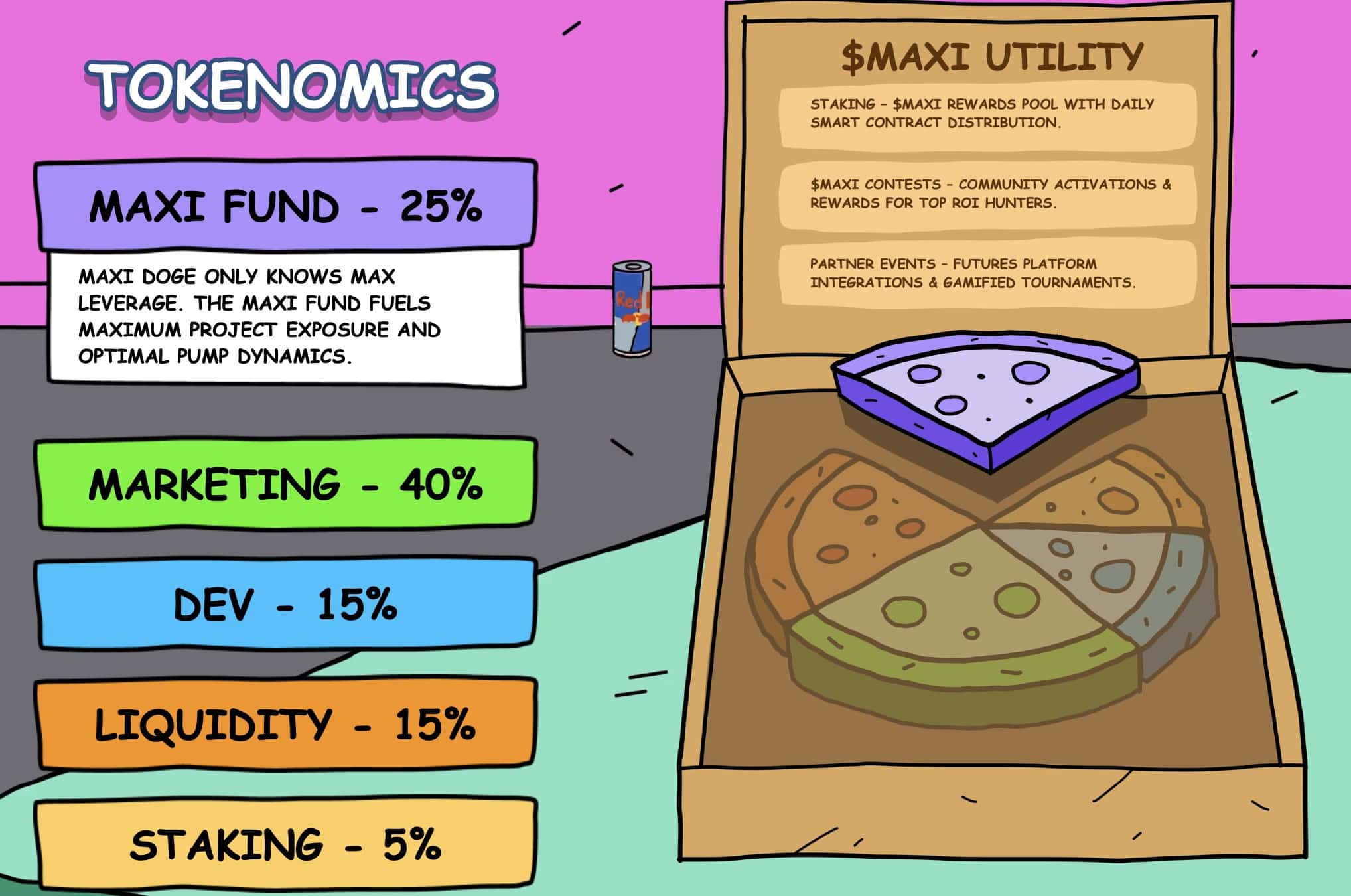 maxi-fund-25%