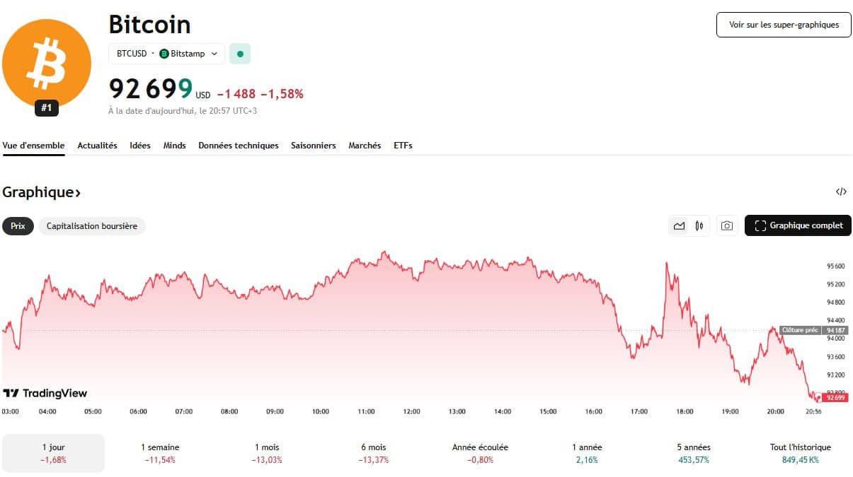 Les autres pays peuvent-ils suivre cet exemple ?