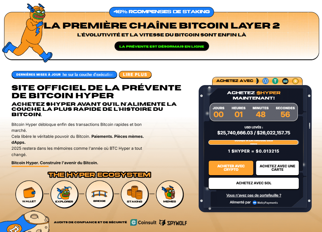 Bitcoin Hyper Layer 2