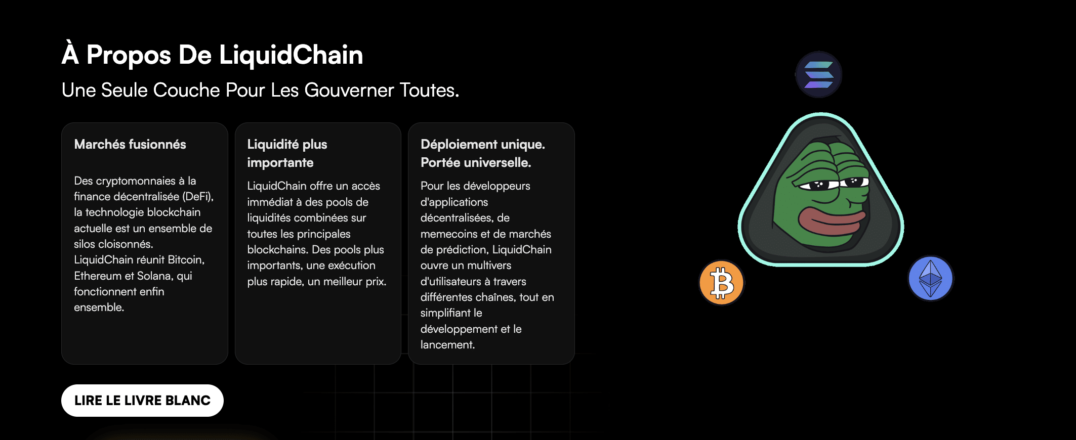 À propos de $LIQUID