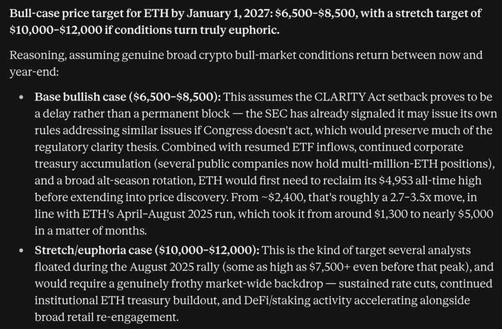 Ethereum à 10 000 $ ? L'I.A. Claude d'Anthropic voit grand
